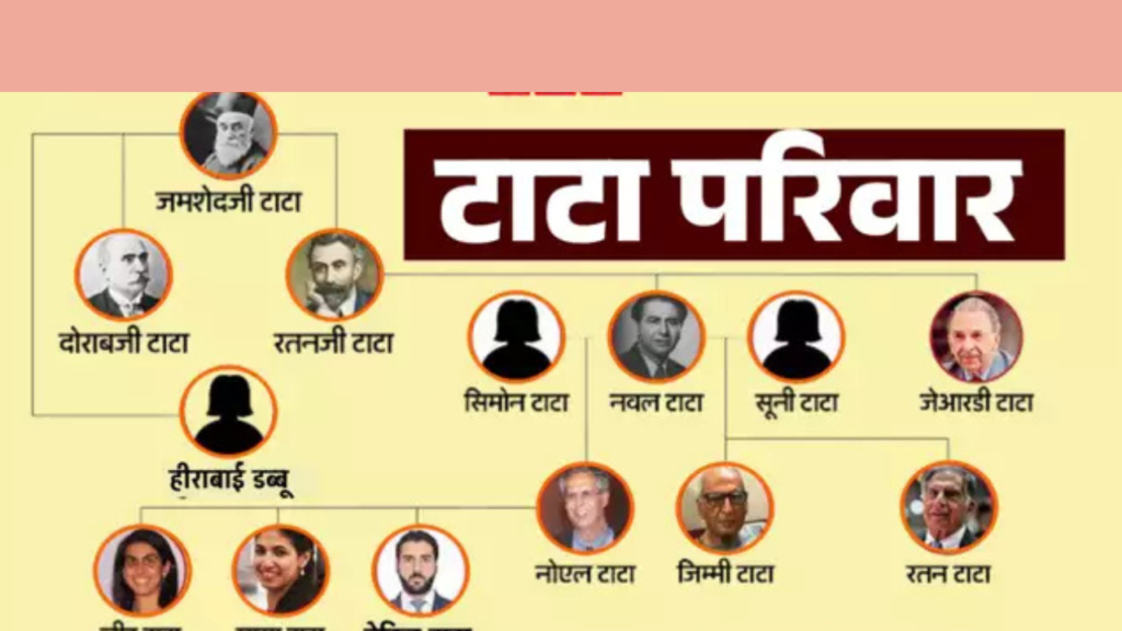 Ratan Tata SIR Family Tree